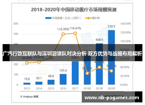 广汽行致互联队与深圳碧波队对决分析 双方优势与战略布局解析
