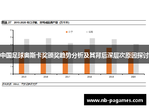 中国足球奥斯卡奖颁奖趋势分析及其背后深层次原因探讨
