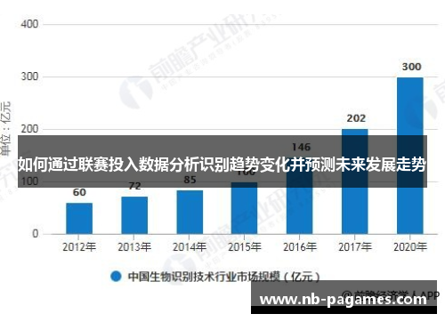 如何通过联赛投入数据分析识别趋势变化并预测未来发展走势