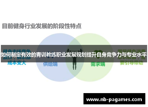 如何制定有效的青训教练职业发展规划提升自身竞争力与专业水平