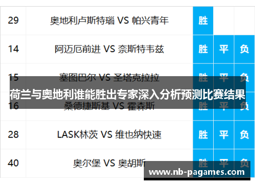 荷兰与奥地利谁能胜出专家深入分析预测比赛结果