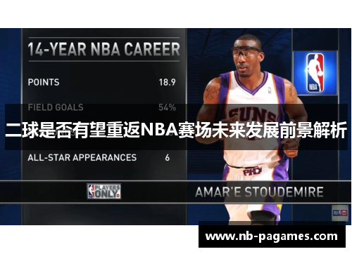 二球是否有望重返NBA赛场未来发展前景解析