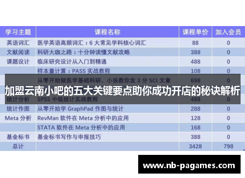 加盟云南小吧的五大关键要点助你成功开店的秘诀解析