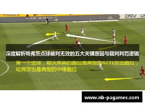 深度解析哈弗茨点球被判无效的五大关键原因与裁判判罚逻辑