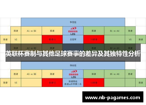 英联杯赛制与其他足球赛事的差异及其独特性分析