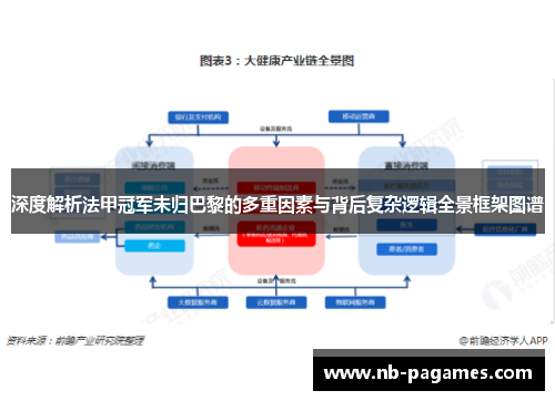 深度解析法甲冠军未归巴黎的多重因素与背后复杂逻辑全景框架图谱