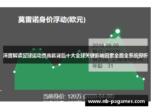 深度解读足球运动员高薪背后十大全球关键影响因素全面全系统探析