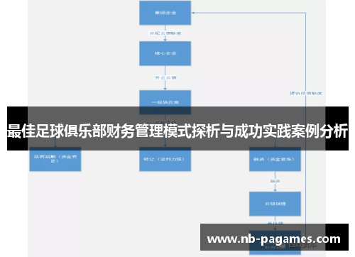 最佳足球俱乐部财务管理模式探析与成功实践案例分析