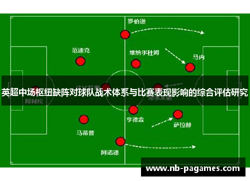 英超中场枢纽缺阵对球队战术体系与比赛表现影响的综合评估研究