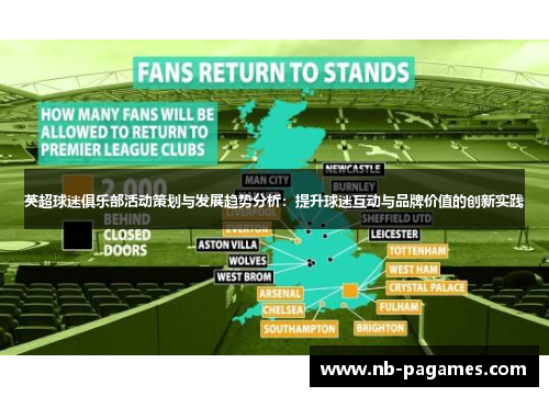 英超球迷俱乐部活动策划与发展趋势分析：提升球迷互动与品牌价值的创新实践